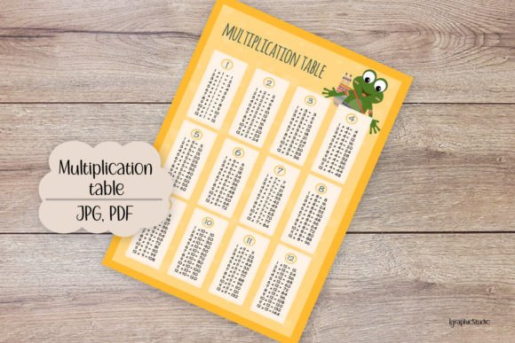 Download Multiplication Table, Education - Education Collection
